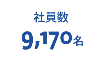 社員数 9,170名